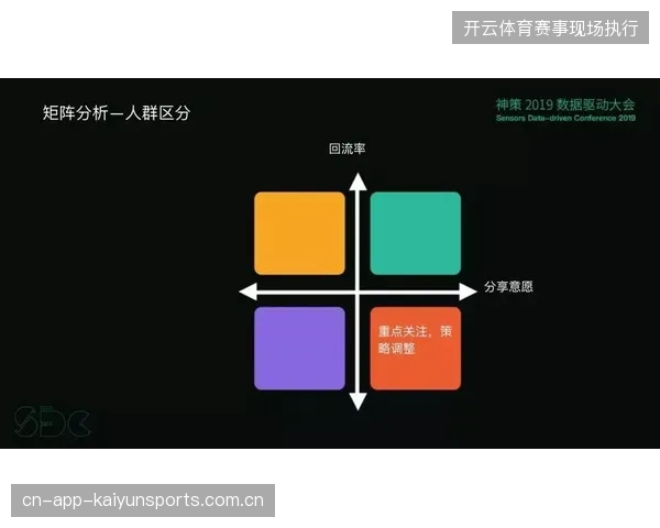 赛事服务市场即将在三年内通过社交分发技术清退低效的传统经销商供货流程